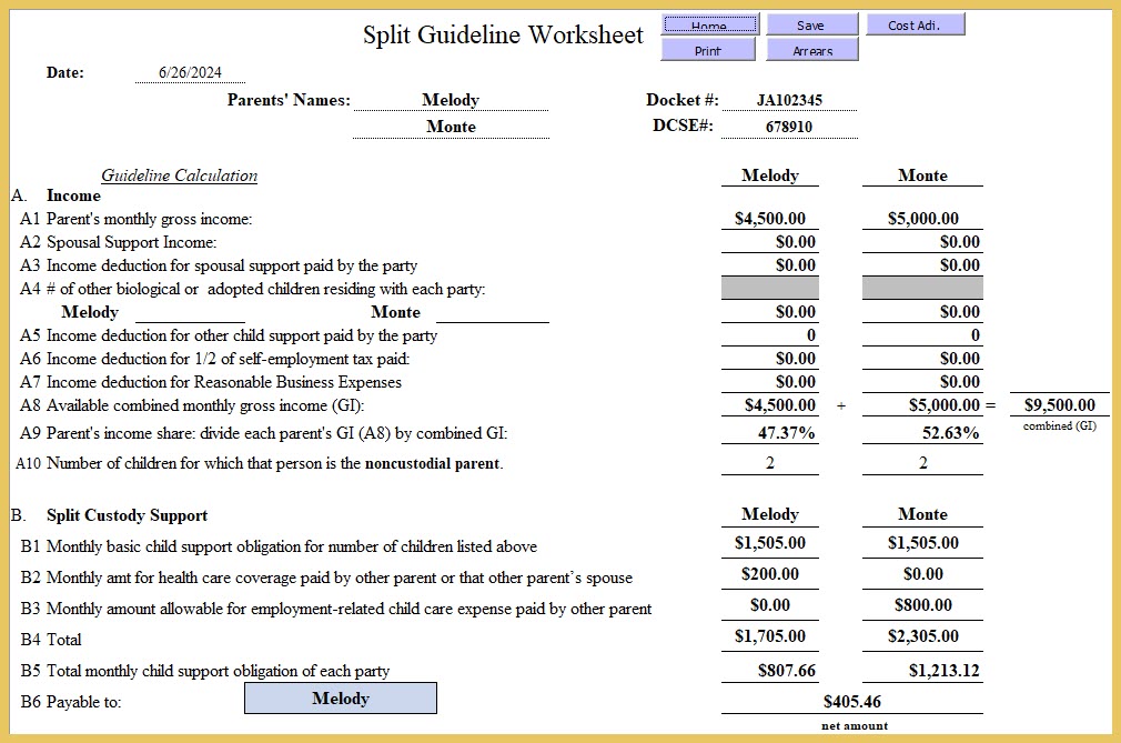 split guideline