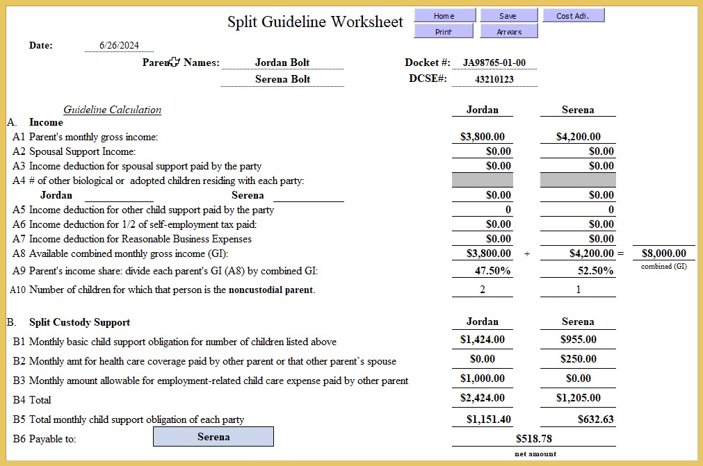 split guideline